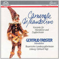 Various Artists: Carneval Di Mandolino / Various - CD