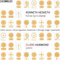 Hesketh, K. / Hammond, Clare: Kenneth Hesketh: Horae (pro Clara) - SUPER-AUDIO CD