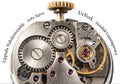 Flyg / Agren: Swedish Contemporary - COMPACT DISCS