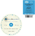Karen Verros: You Just Gotta Know My Mind / Karen's Theme - 7-INCH SINGLE